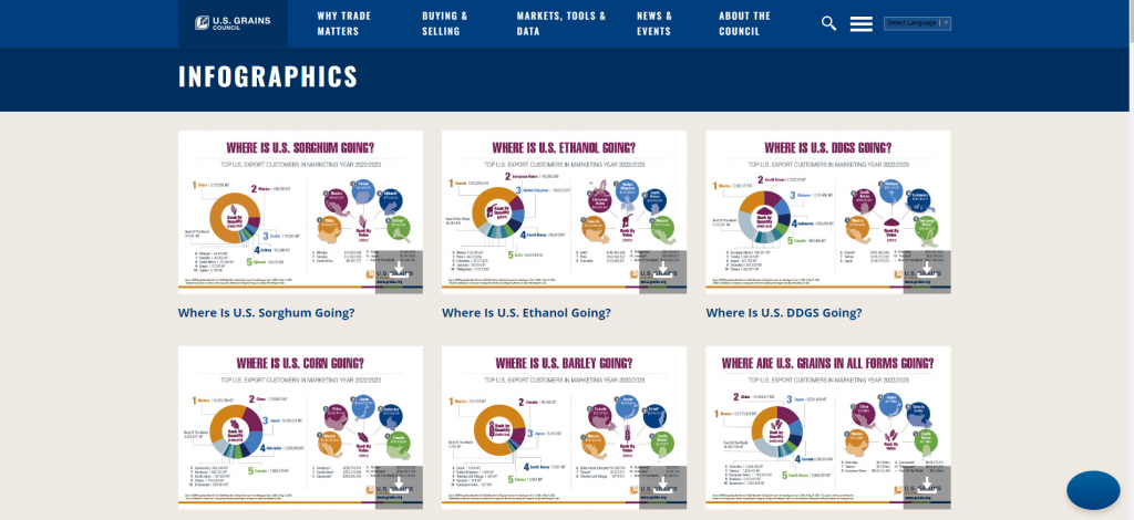 screenshot of infographics page